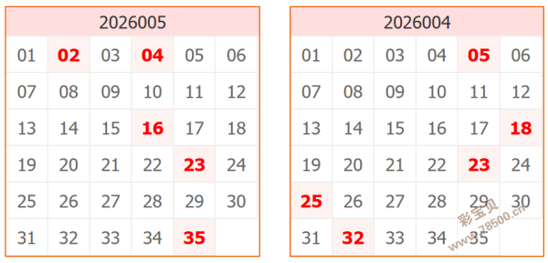 彩运降临,期双色球预,测来袭,天津体彩,天津体彩网,天津体彩网官网,体育彩票,体彩大乐透,竞彩足球,体彩公益
