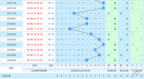 财运亨通,独家预测,今日精选组,天津体彩,天津体彩网,天津体彩网官网,体育彩票,体彩大乐透,竞彩足球,体彩公益