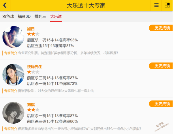 双色球预测,大揭秘,东北彩民热,天津体彩,天津体彩网,天津体彩网官网,体育彩票,体彩大乐透,竞彩足球,体彩公益