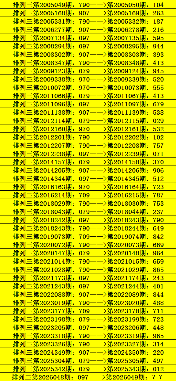 双色球,期专家分析,质合杀蓝推,天津体彩,天津体彩网,天津体彩网官网,体育彩票,体彩大乐透,竞彩足球,体彩公益