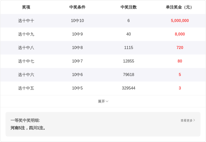 大乐透,期专家推荐,号码及走势,天津体彩,天津体彩网,天津体彩网官网,体育彩票,体彩大乐透,竞彩足球,体彩公益