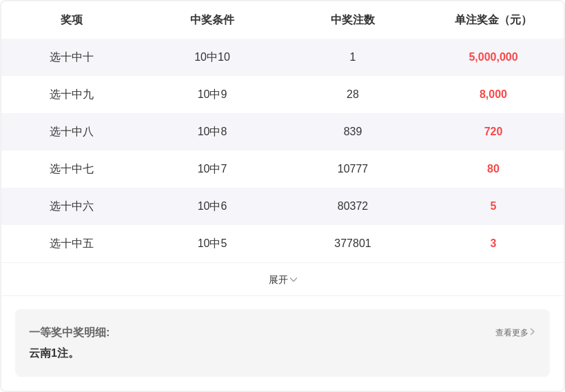 福彩,期专家推荐,和值分析,天津体彩,天津体彩网,天津体彩网官网,体育彩票,体彩大乐透,竞彩足球,体彩公益