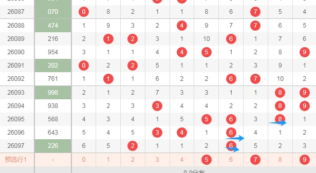 大乐透,期专家预测,号码前后球,天津体彩,天津体彩网,天津体彩网官网,体育彩票,体彩大乐透,竞彩足球,体彩公益