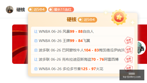 仅需,超越,天成就加西,天津体彩网官网,天津体彩,天津体彩网价格,竞技竞猜,彩票结果,优惠活动,中奖信息