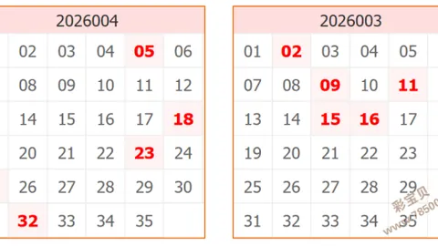 “神秘之门：未经授权，无法开启！”