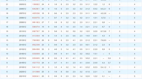 【十六神彩技揭秘】第26020期排列三号码大解析，精准定位，彩民必看高手玩法！
