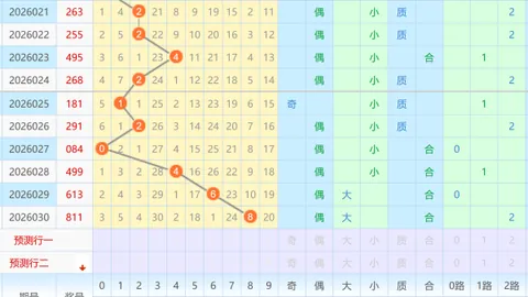 【马年双色球盛宴】26012期红球必中秘籍：三胆绝杀号码09、11、24，大奖等你来拿！