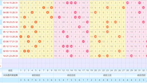 【海鸥彩讯】双色球2026018期今晚揭秘：精准预测中奖号码，蓝球必中神码09、10、15揭晓！