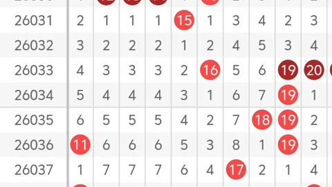 【双色球秘籍】第2026014期独家折耳猫预测：09号彩球，赢在起跑线！