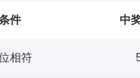 [夜幕降临，彩运来袭] 大乐透26017期独家攻略：揭秘三大必中杀号，01、06、12等你解锁！