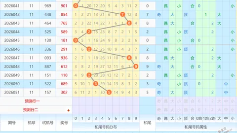26052期大乐透专家质合推荐前区十码