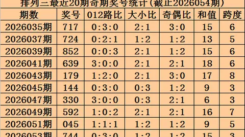 第2026021期 2026021期双色球专家预测：一注61