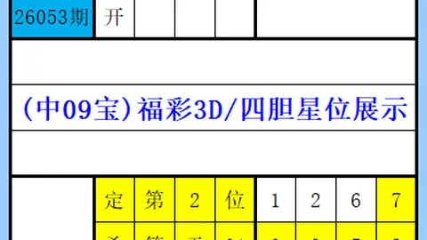 3D26066期专家号组选复式预测，资深玩家分析