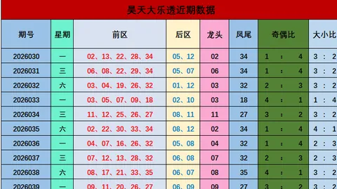 26095期排列5专家质合分析推荐