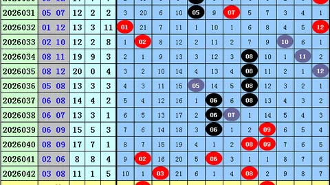 26024期双色球专家质合分析推荐61号码