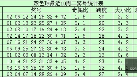 2026年快乐826146期龙头：不容错过的攻略