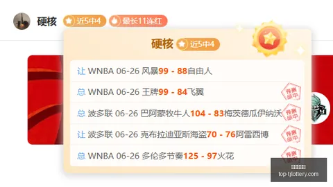 仅需21天，超越16天成就加西拉索与比尼斯纳勒之战